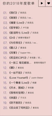 中国歌曲排行榜回放
