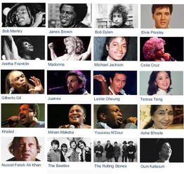 全球20位音乐家