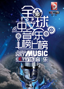 全球音乐中文榜上榜表