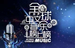 全球中国音乐榜上榜歌曲